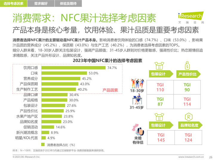 报告页面26