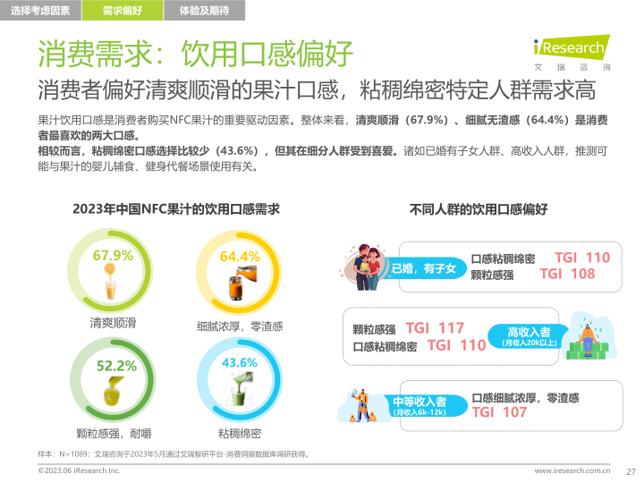 报告页面27