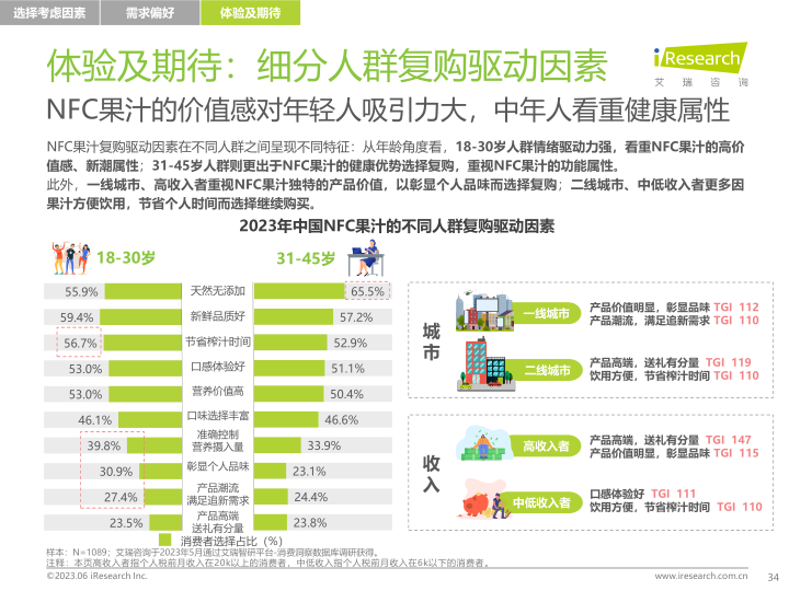 报告页面34