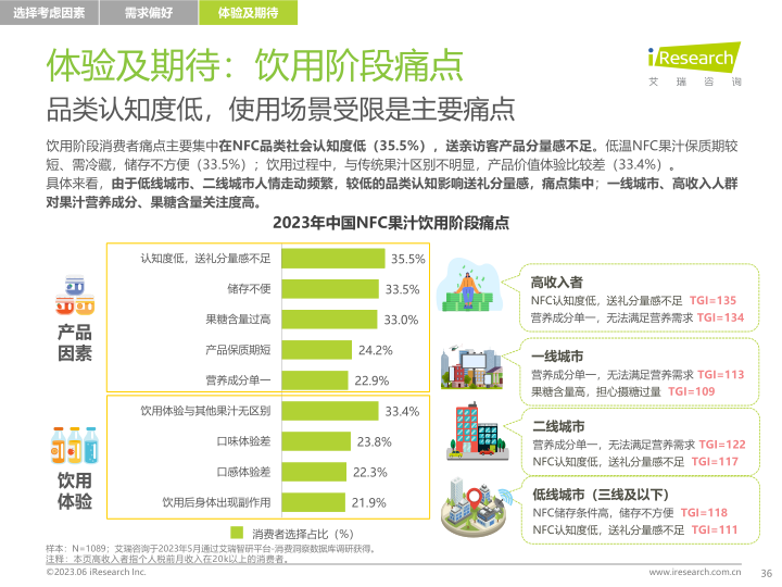 报告页面36