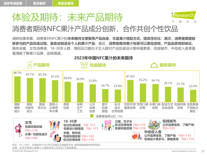 报告页面37