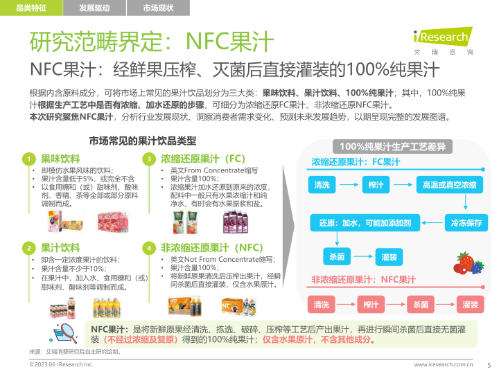 报告页面5