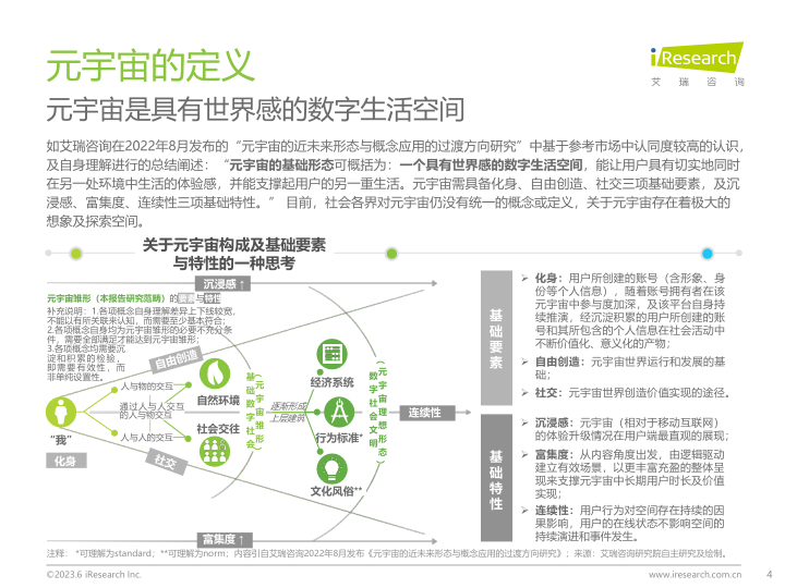 报告页面4