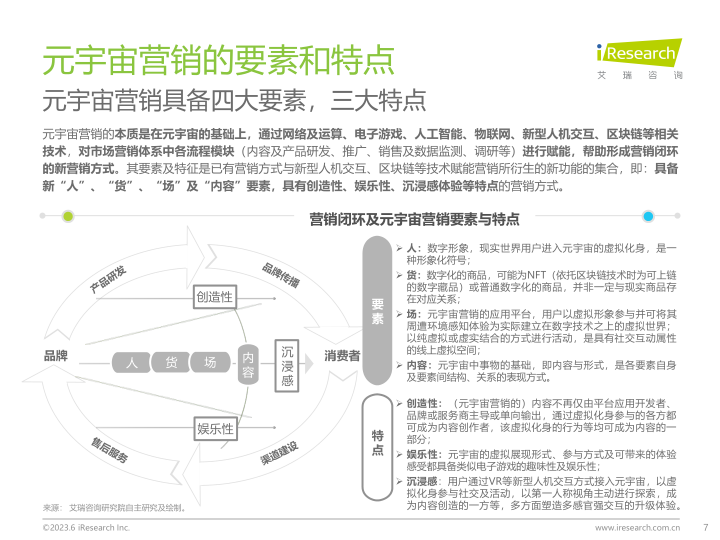 报告页面7