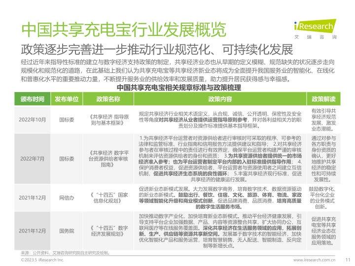 报告页面11