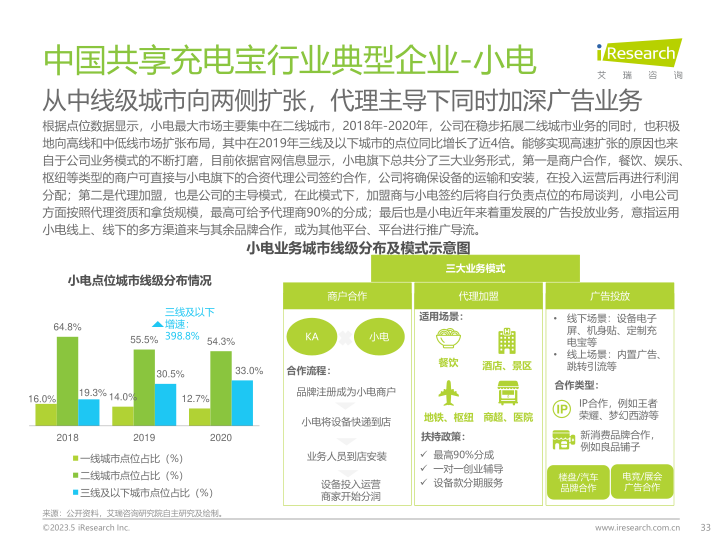 报告页面33