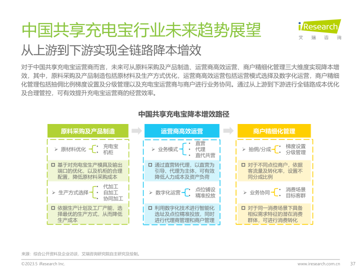 报告页面37