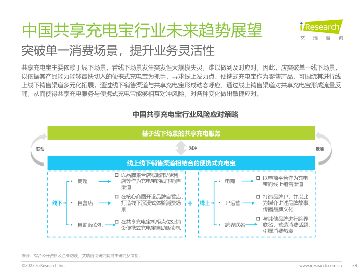 报告页面39