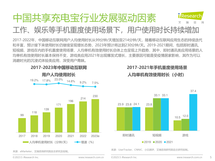 报告页面5