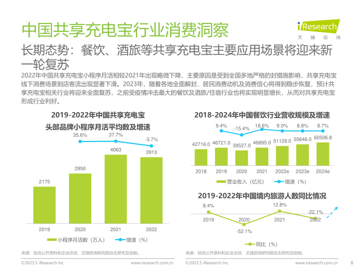 报告页面8