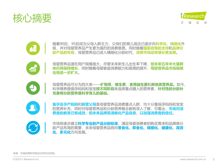 报告页面2