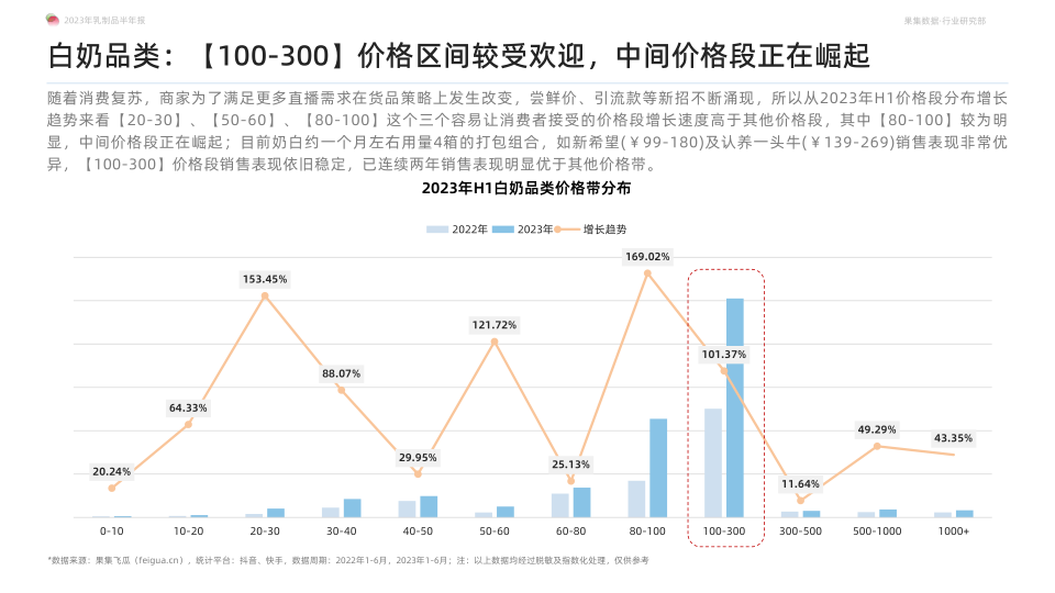 报告页面17