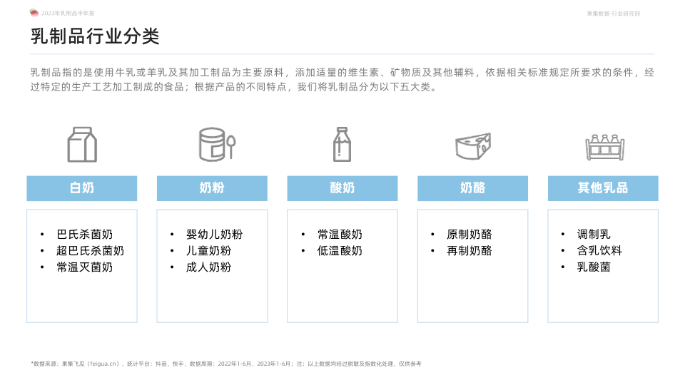 报告页面3