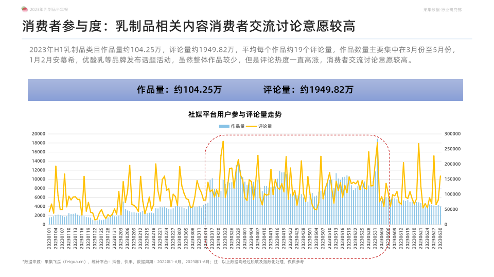 报告页面26