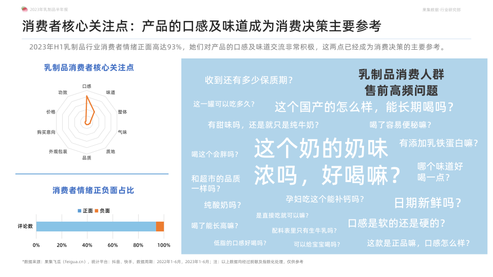 报告页面27