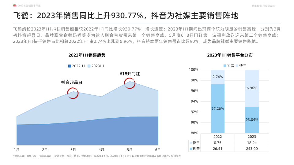 报告页面40