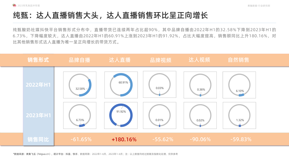 报告页面46