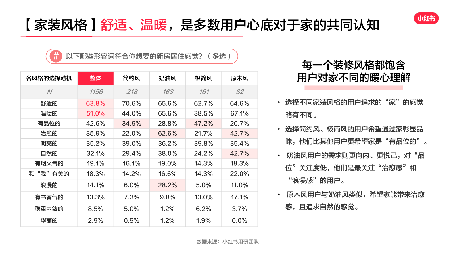 报告页面16