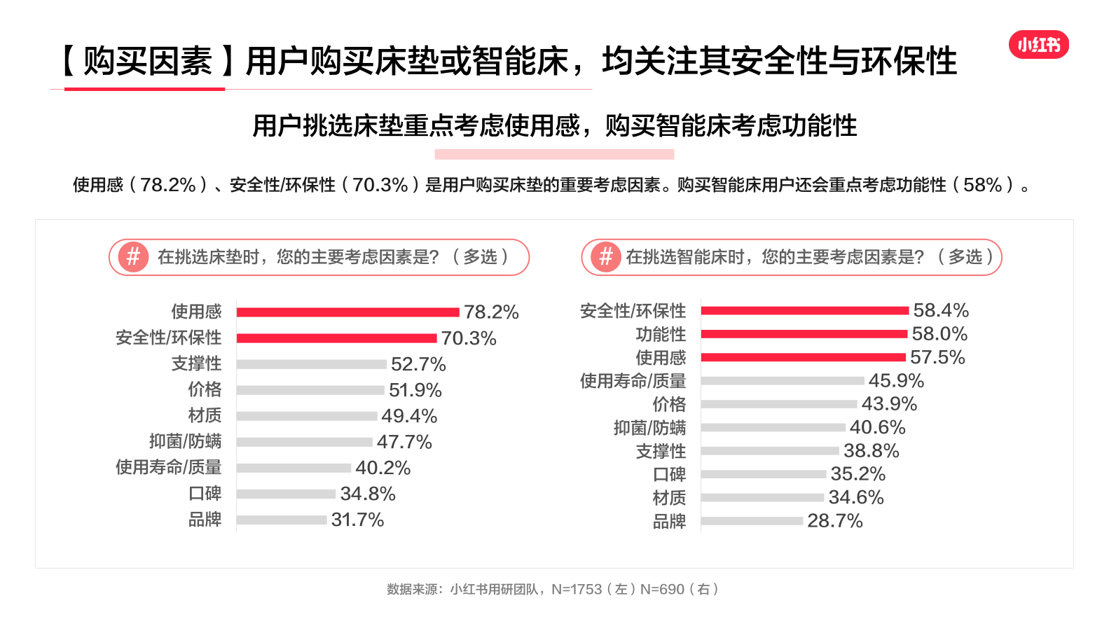 报告页面21