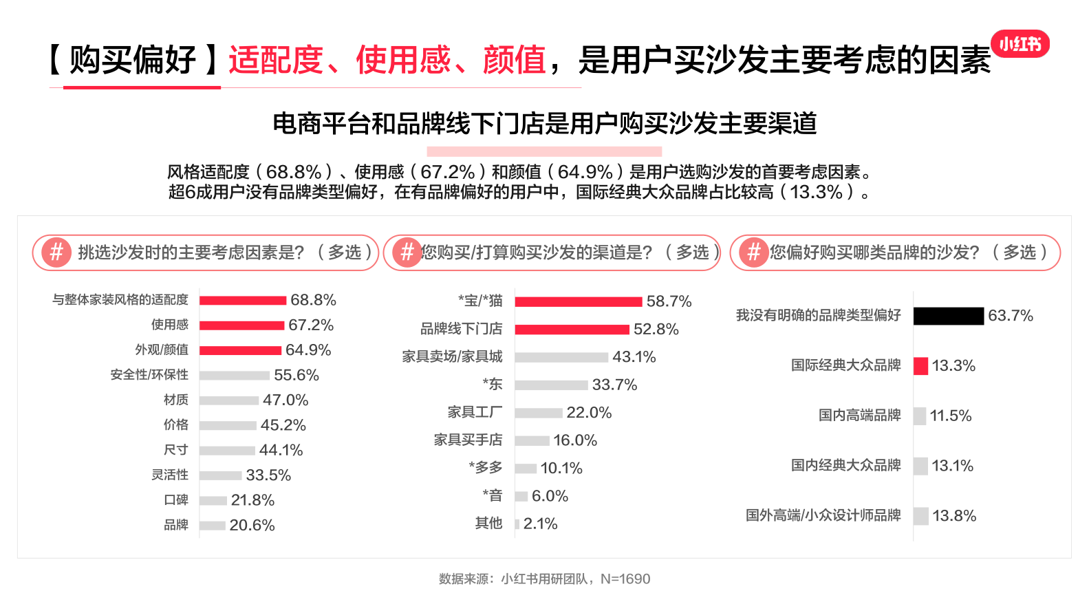 报告页面26