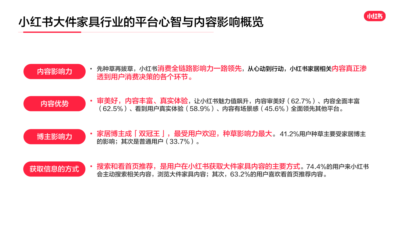 报告页面4