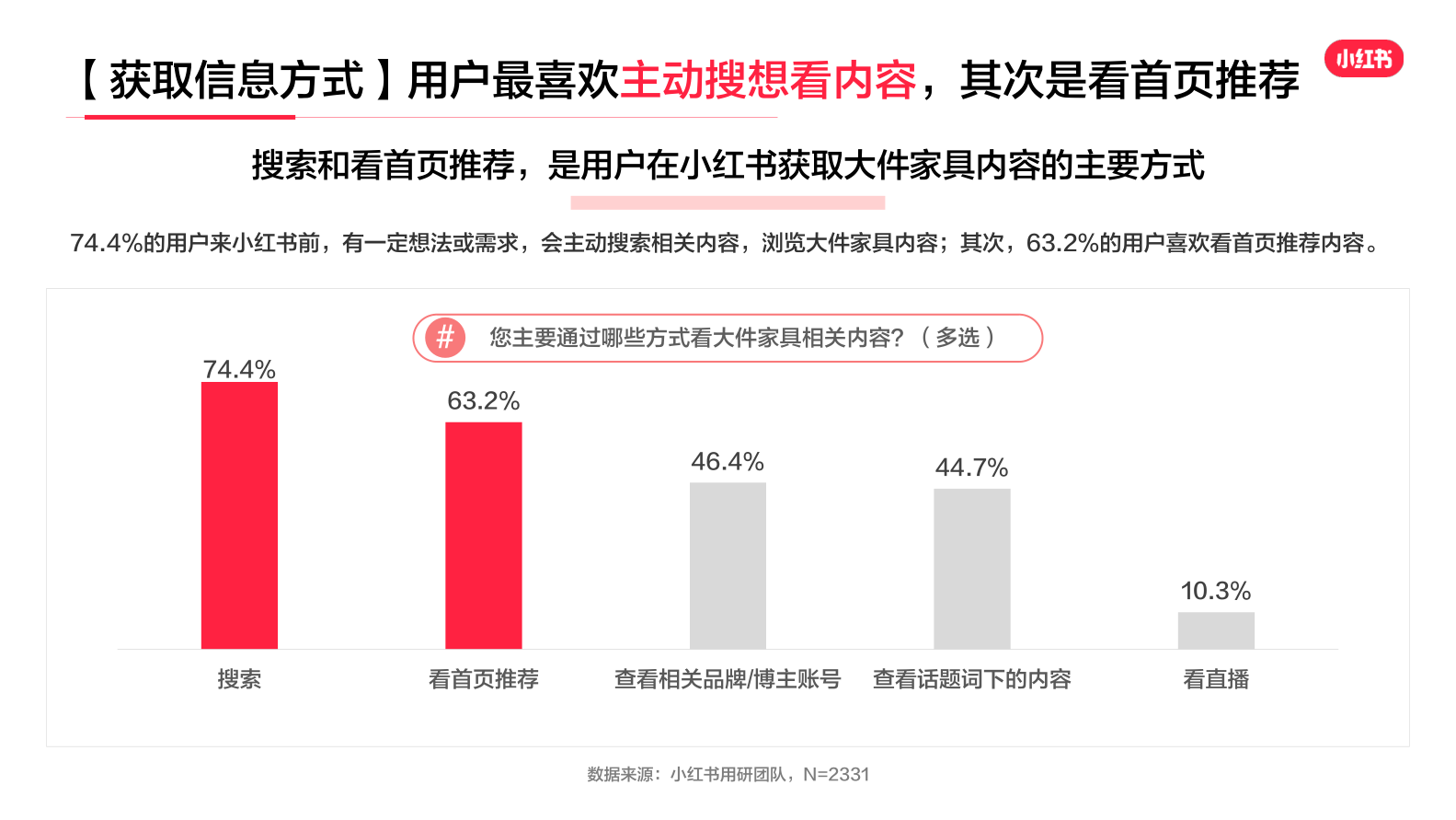 报告页面8