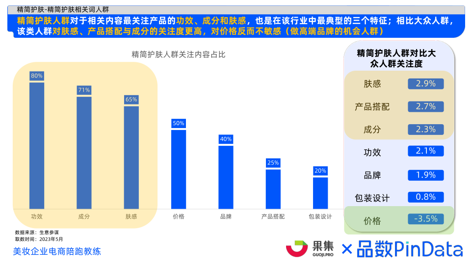 报告页面12