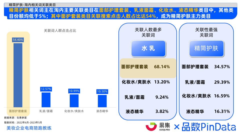 报告页面13