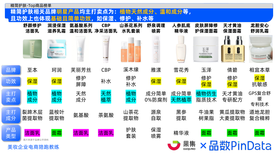 报告页面15