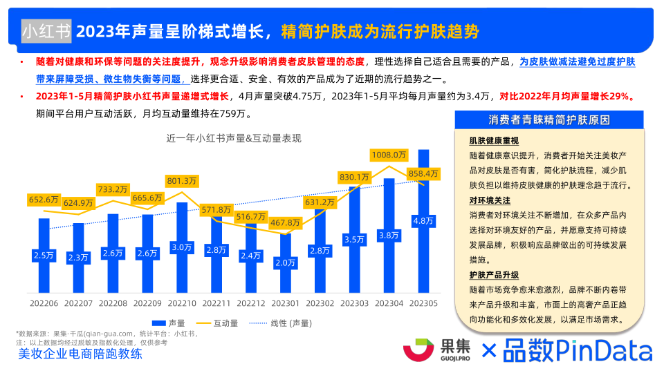 报告页面19