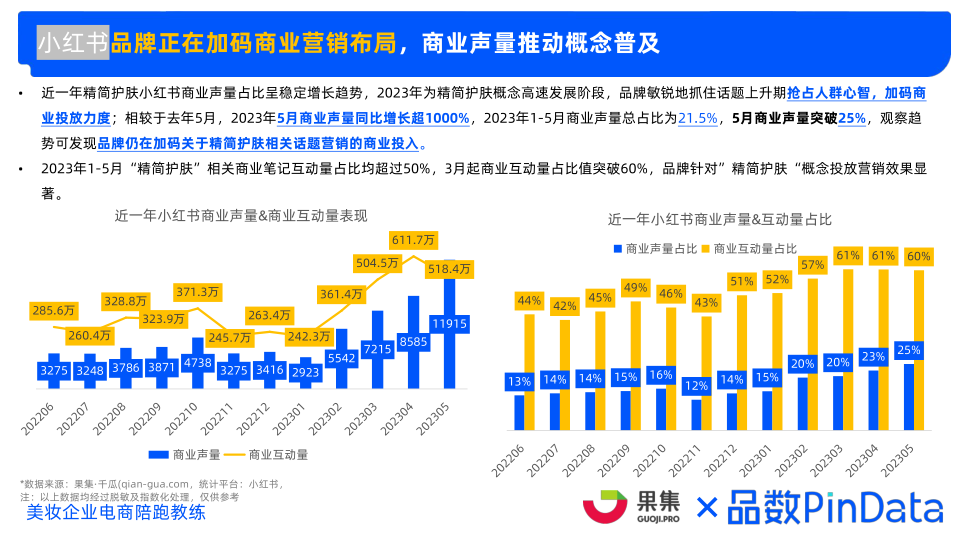 报告页面20