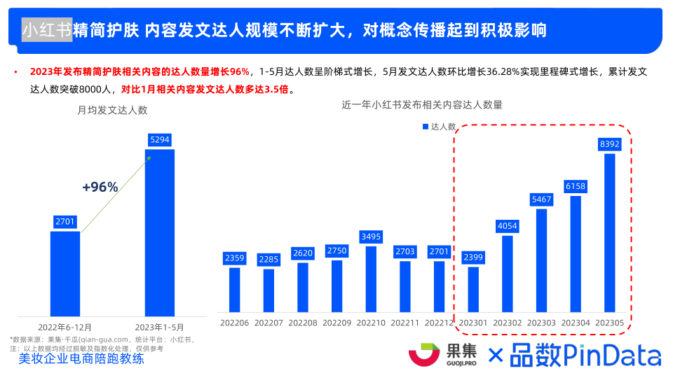 报告页面21