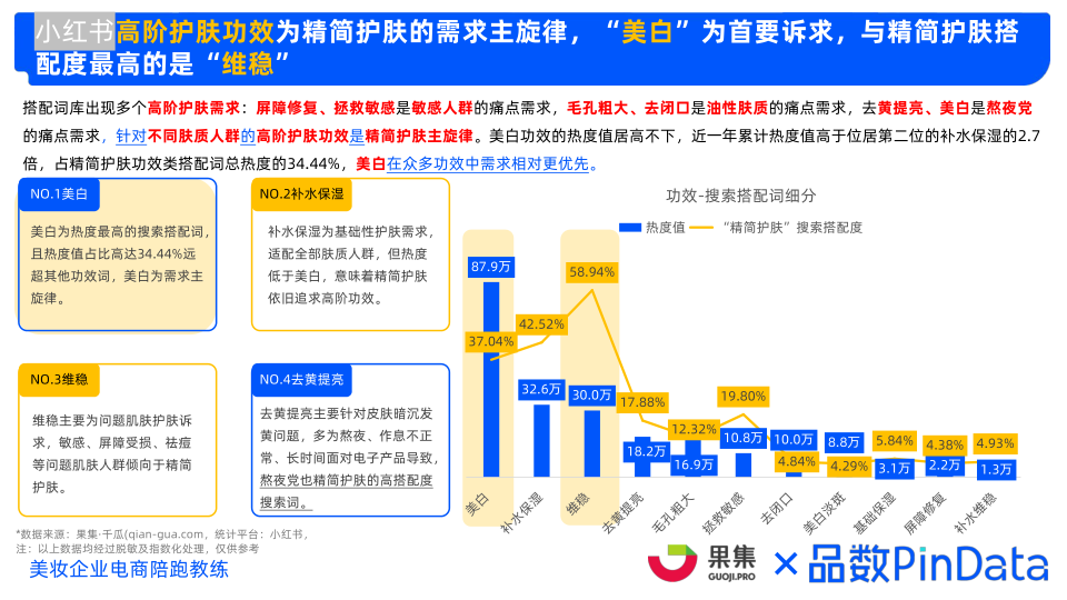 报告页面23