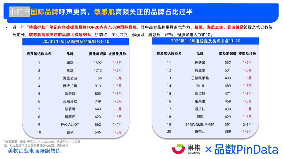 报告页面24