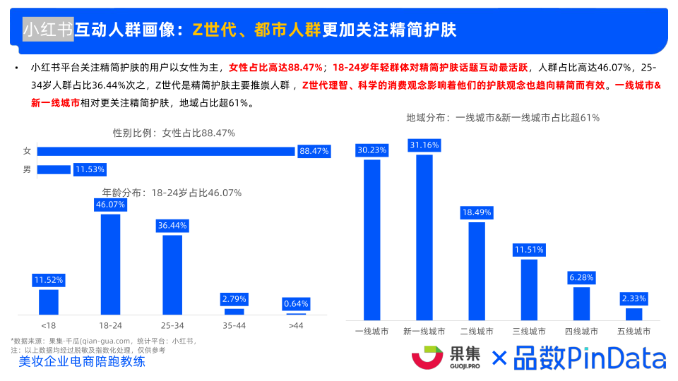 报告页面26