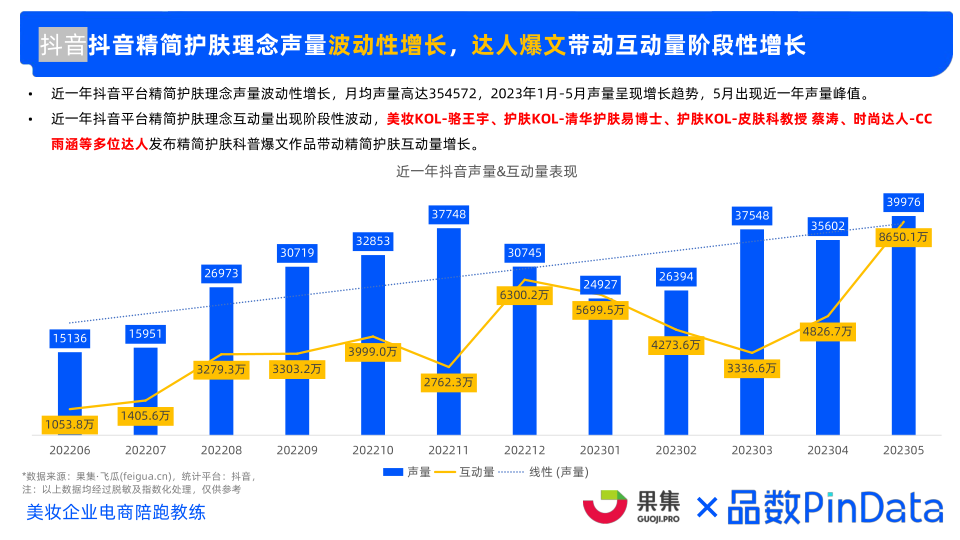 报告页面30