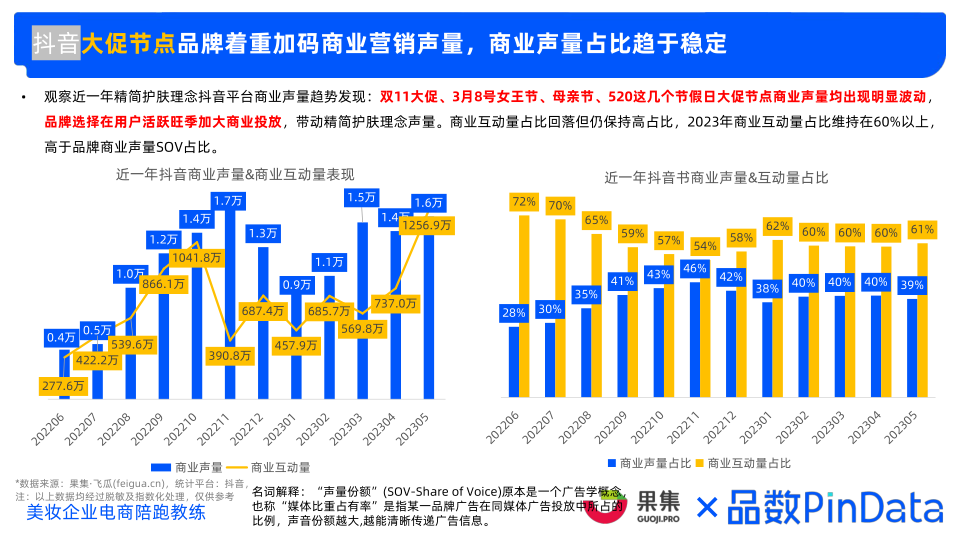 报告页面31