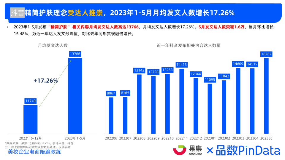 报告页面33