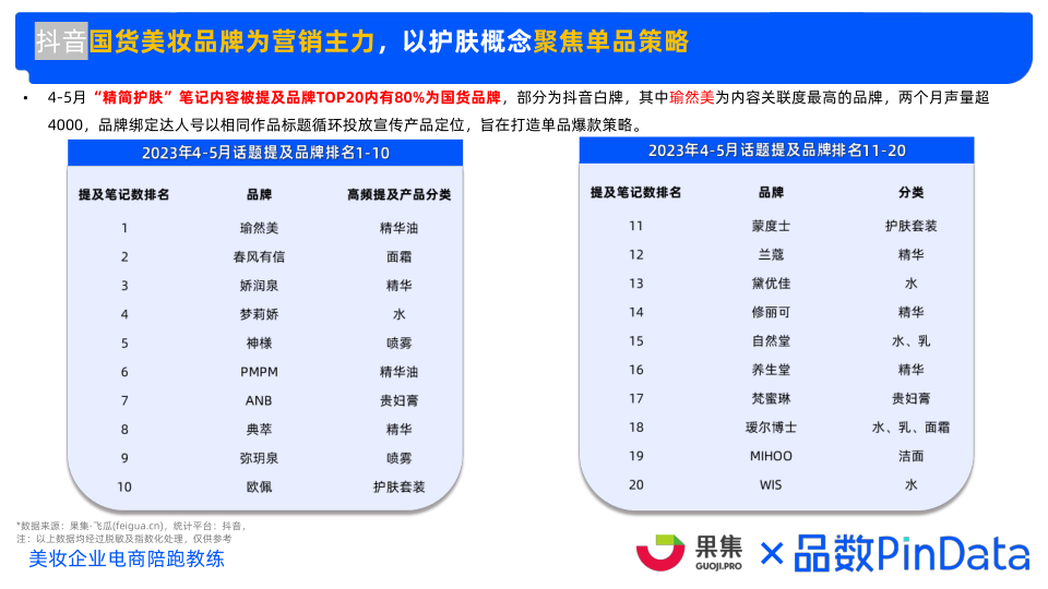 报告页面34