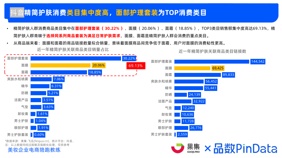 报告页面35