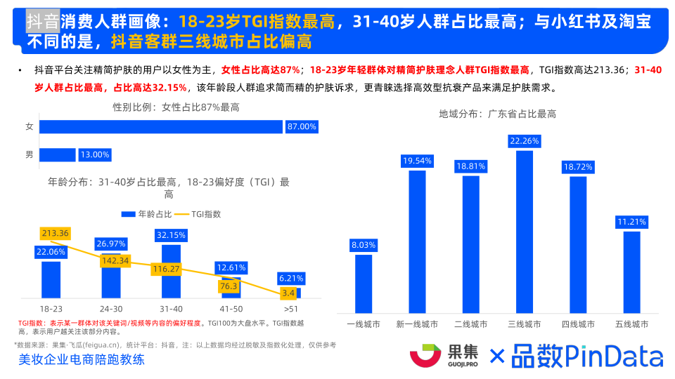 报告页面36