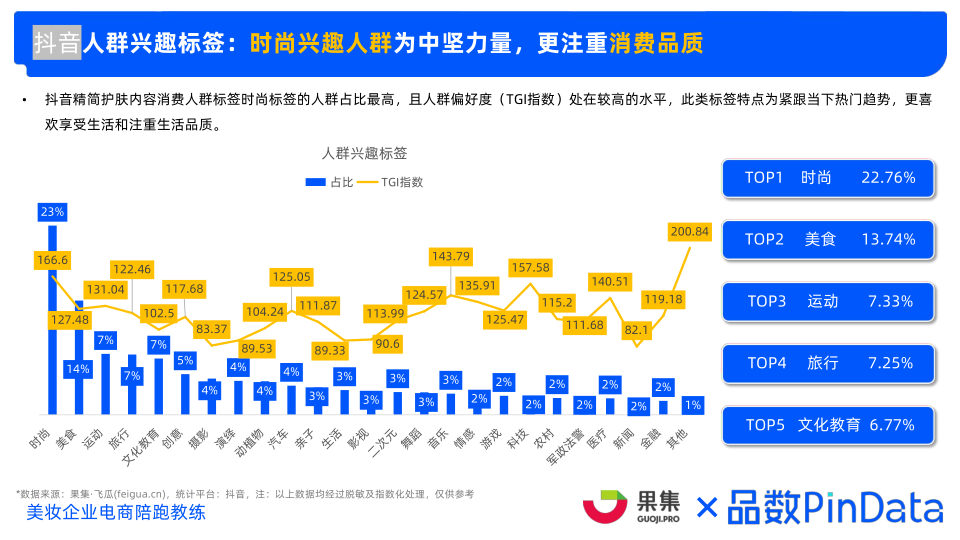 报告页面37