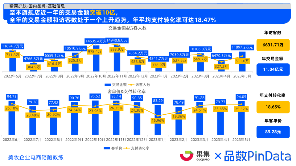 报告页面41