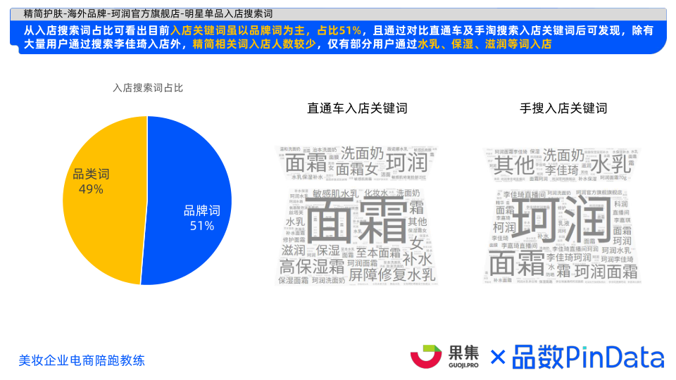 报告页面56