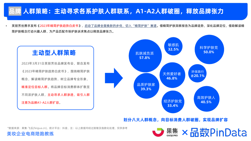 报告页面62