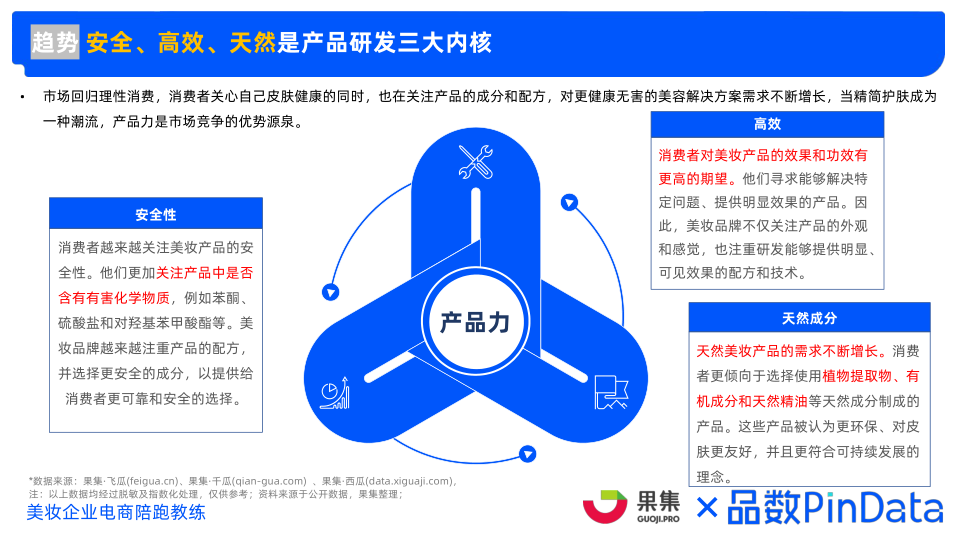 报告页面67