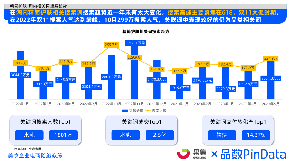 报告页面10