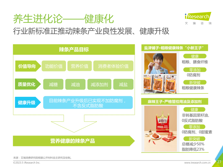 报告页面27