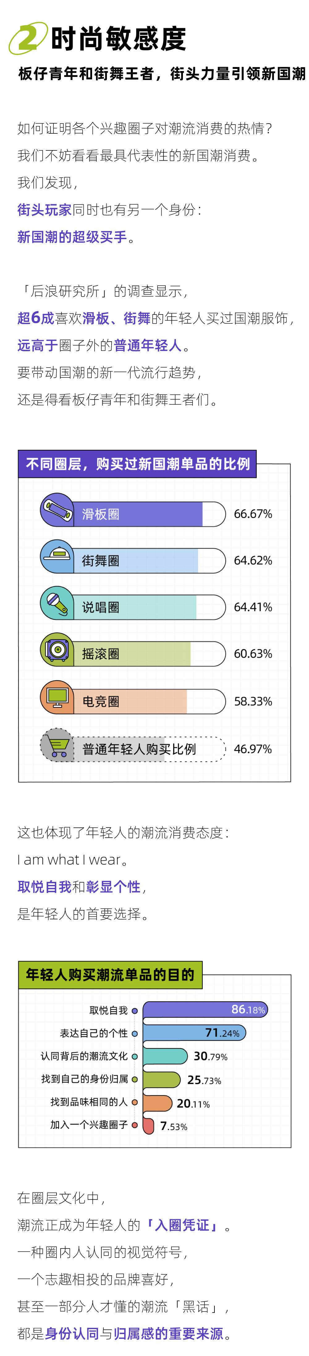 报告页面3