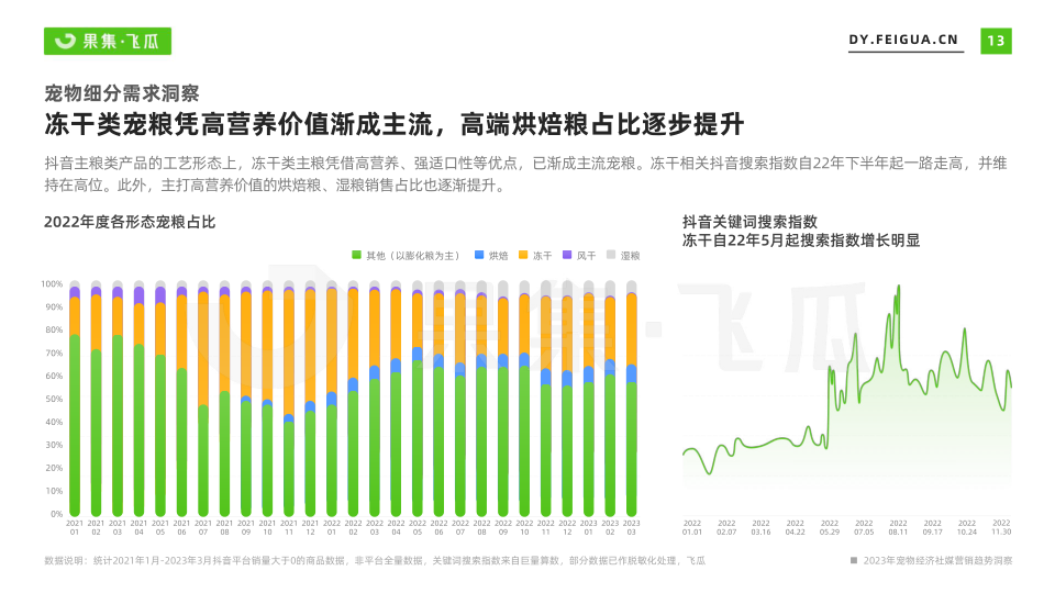 报告页面14